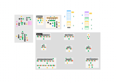 Ponto Web at Techware